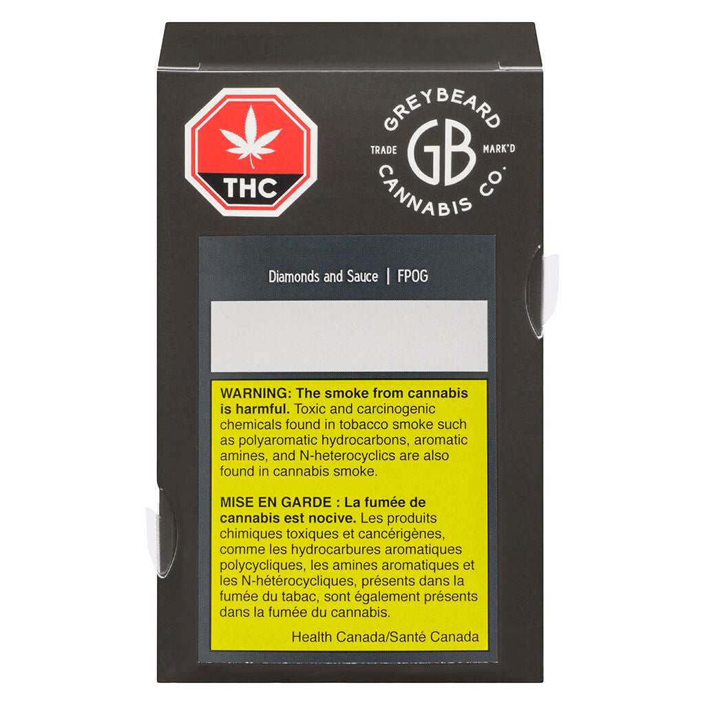 GREYBEARD FPOG SAUCE (IND) DIAMONDS - 1G