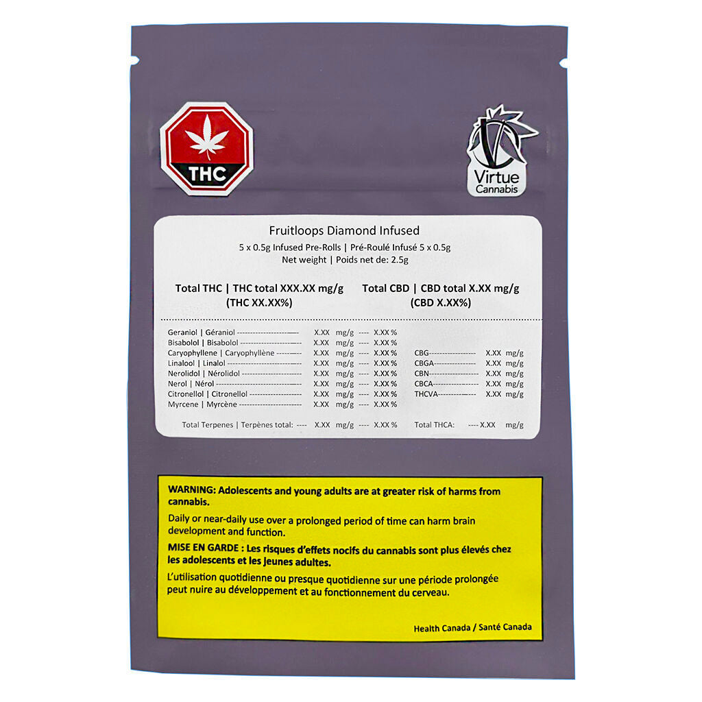 VIRTUE CANNABIS SOUR APPLE DIAMOND (S) INF PRE-ROLL 0.5G X 5