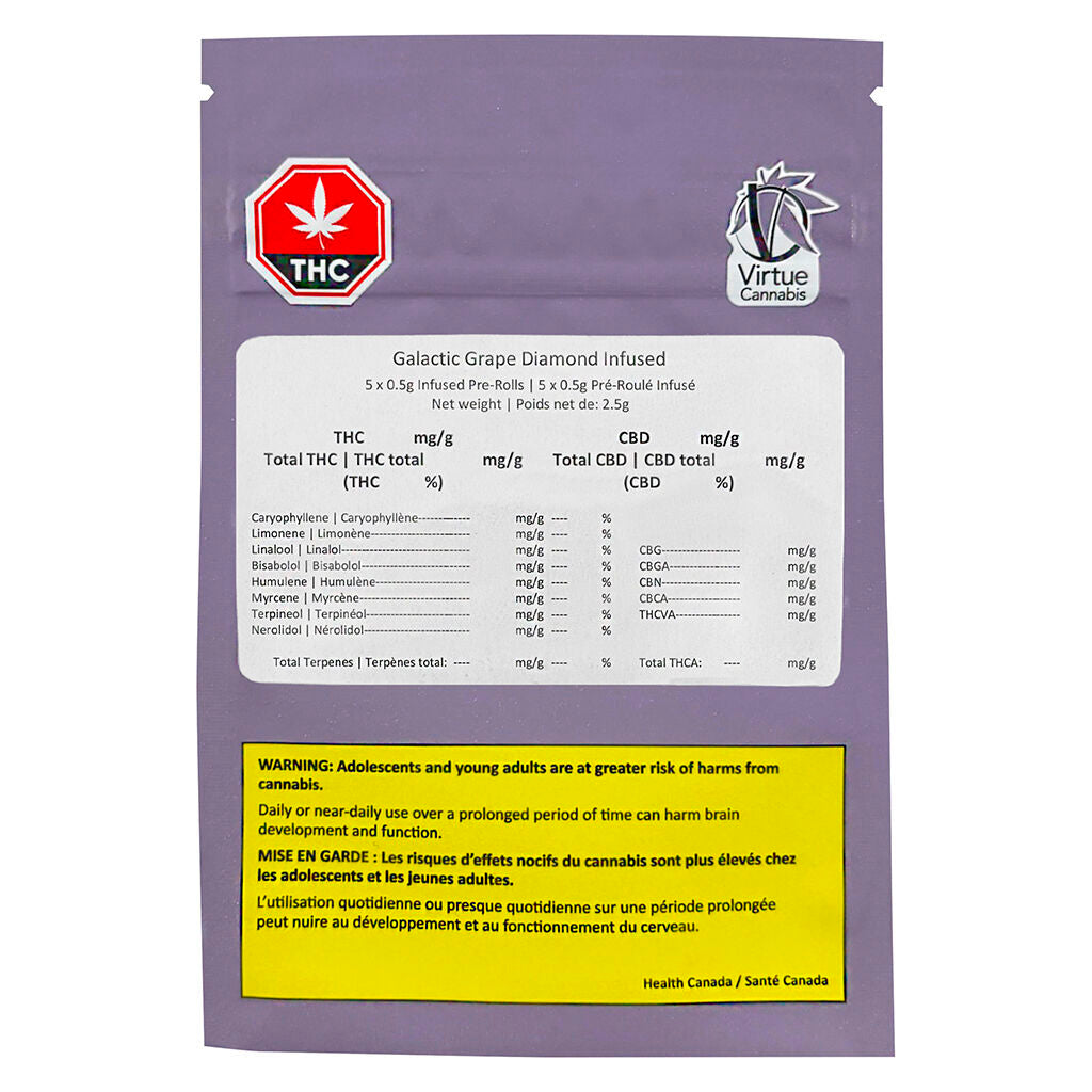 VIRTUE CANNABIS GALACTIC GRAPE DMD (IND) INF PRE-ROLL 0.5GX3