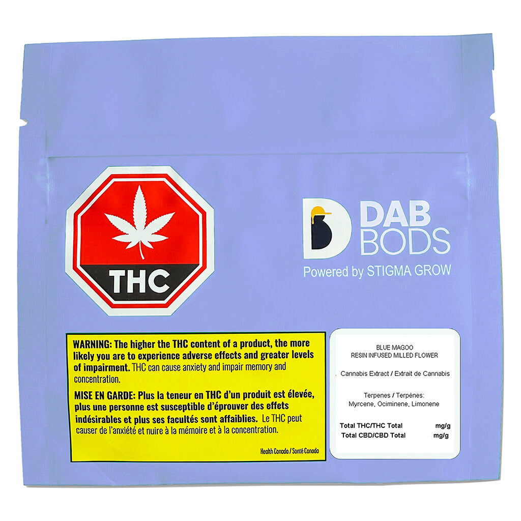 DAB BODS BLUE MAGOO RESIN (IND) INF MILLED - 2G