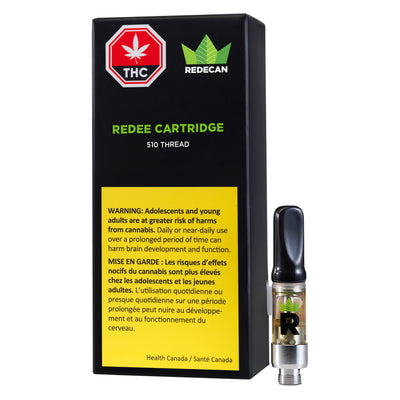 REDECAN TRAINWRECK (S) 510 - 0.45G