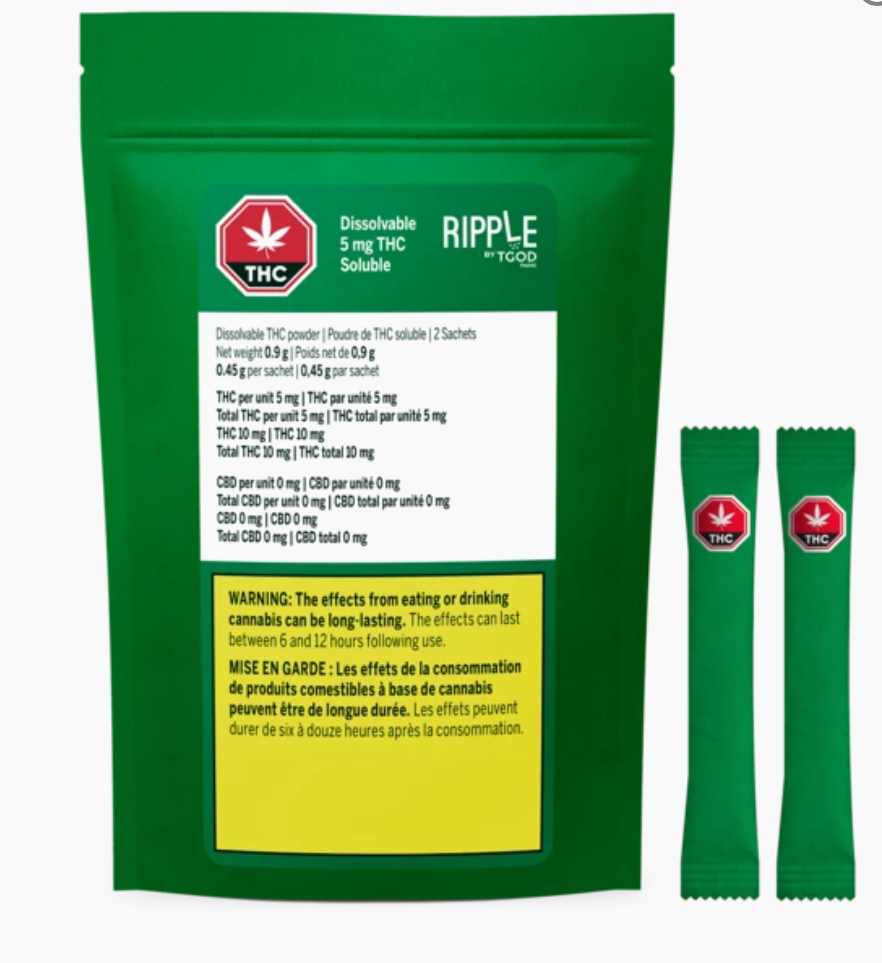 TGOD RIPPLE THC POWDER (IND) DISTILLATE - 5MG THC X 2