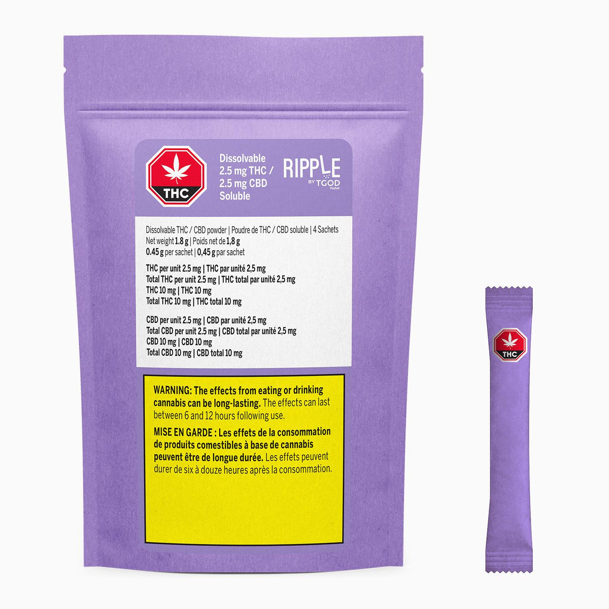 TGOD RIPPLE 1:1 (H) POWDER - 2.5MG THC : 2.5MG CBD X 4