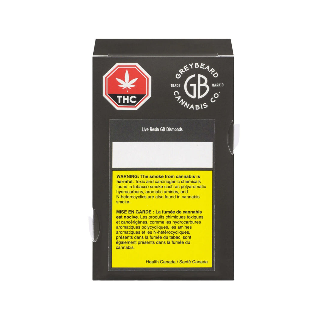 GREYBEARD THCA GB DIAMONDS (H) LIVE RESIN - 0.75G