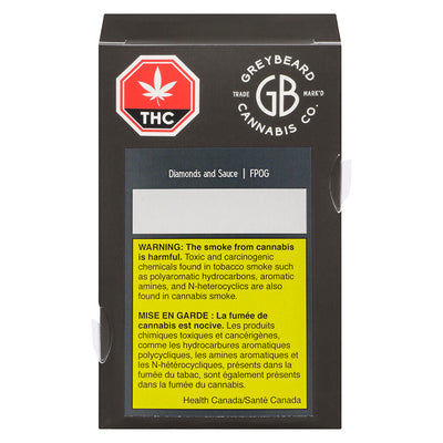 GREYBEARD FPOG SAUCE (IND) DIAMONDS - 1G