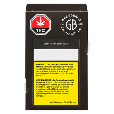 GREYBEARD AFD DIAMONDS AND SAUCE (H) RESIN - 1G