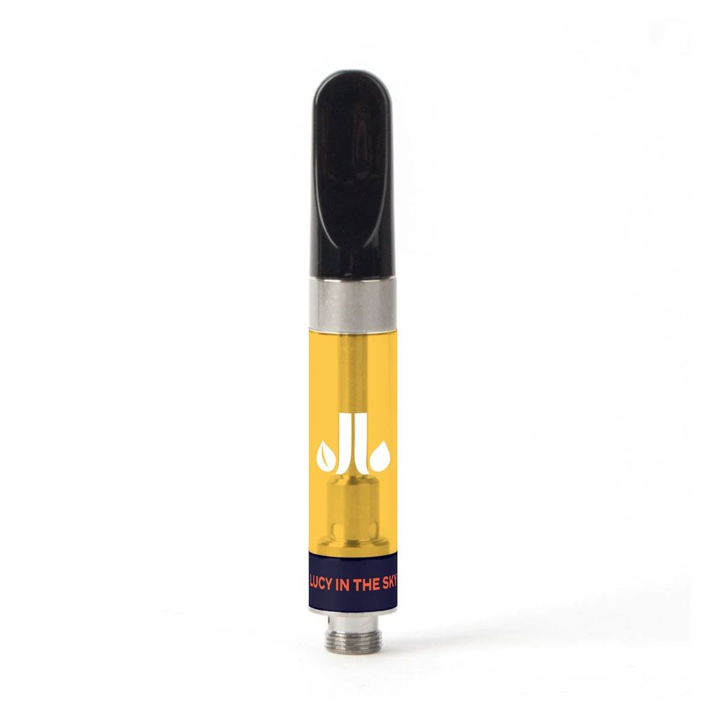 JANE & JUICE LUCY IN SKY GORILLA ZITTLES DMND (IND) 510 - 1G
