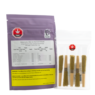 VIRTUE CANNABIS WTRMLN MJTO ICE DMND (S) INF PRE-ROLL 0.5GX5