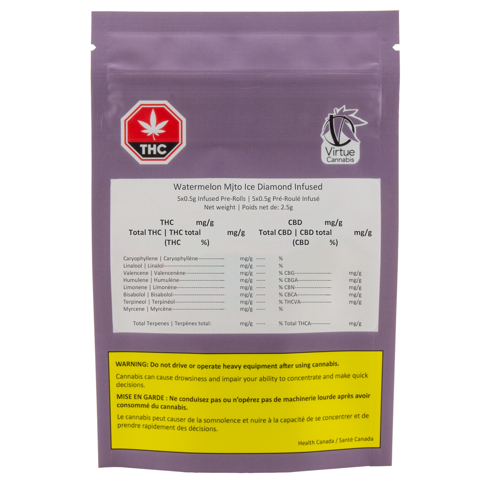 VIRTUE CANNABIS WTRMLN MJTO ICE DMND (S) INF PRE-ROLL 0.5GX5