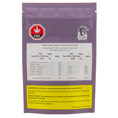 VIRTUE CANNABIS WTRMLN MJTO ICE DMND (S) INF PRE-ROLL 0.5GX5